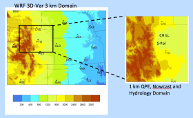 Figure 1. STEP Hydromet Prediction System domainsfor the STEP 2015 testbed demonstration. The color shaded images are topographical image for the respective domains.