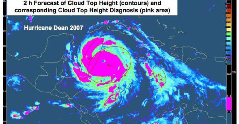 Oceanic Convection and Nowcasting Hazards